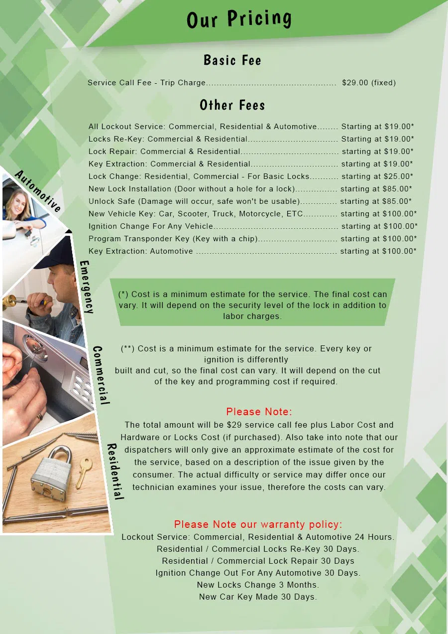 Chula Vista Locksmith Chula Vista, CA 619-210-0290